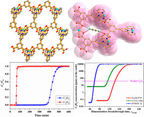 美学视野中的科研蓝图 构图、光线与数据之美